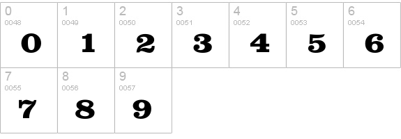 Clarendon-ExtraBold numbers 0-9 preview