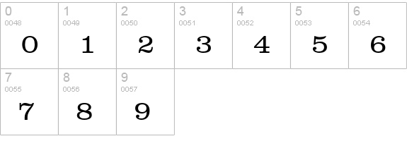 Clarendon Light numbers 0-9 preview