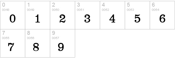 Clarendon-Light-DTC numbers 0-9 preview