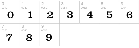 Clarendon-Medium numbers 0-9 preview