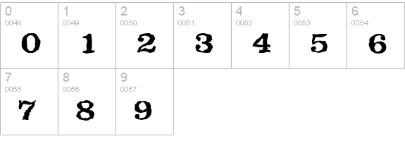 ClareRandom Bold numbers 0-9 preview