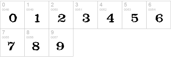 ClareRandom-Medium numbers 0-9 preview