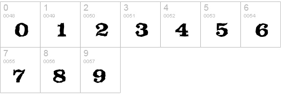 ClareRandom-Xbold numbers 0-9 preview