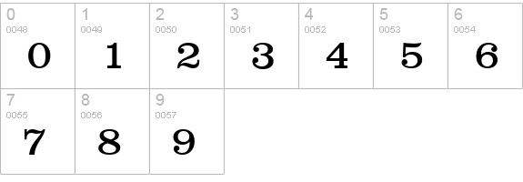 ClareSerial numbers 0-9 preview