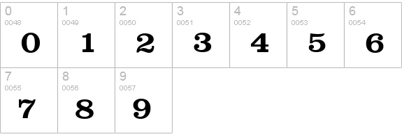 ClareSerial Bold numbers 0-9 preview