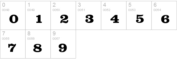 ClareSerial-Heavy Bold numbers 0-9 preview