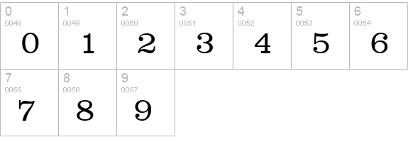 ClareSerial-Light numbers 0-9 preview