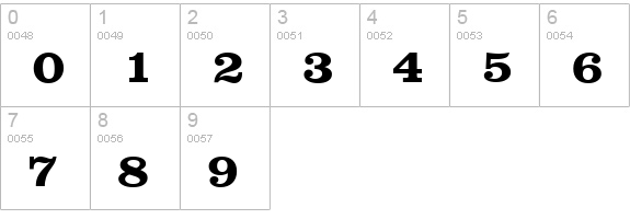 ClareSerial-Xbold numbers 0-9 preview