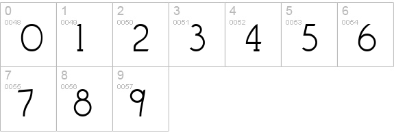 Claritty numbers 0-9 preview