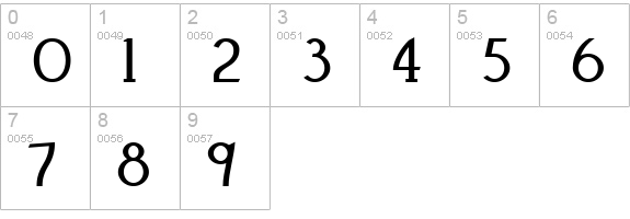 Claritty_Bold numbers 0-9 preview