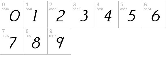 Claritty_BoldItalic numbers 0-9 preview