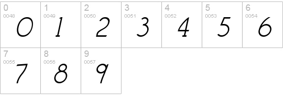 Claritty_Italic numbers 0-9 preview