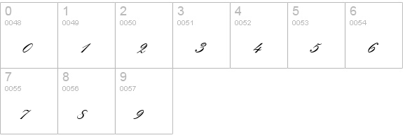 Classic Script MN numbers 0-9 preview
