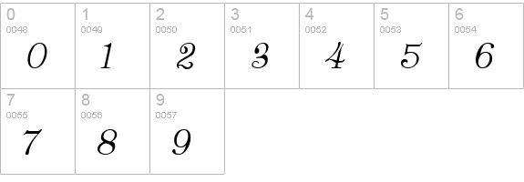 Classica Italic numbers 0-9 preview