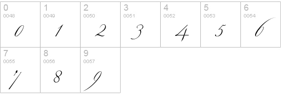 Classica One numbers 0-9 preview