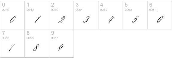 ClassicScrNo1JoiURWDReg numbers 0-9 preview