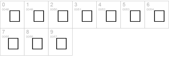 Classified Regular numbers 0-9 preview