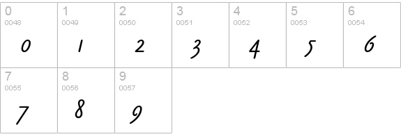 ClaudeSansItalicPlain numbers 0-9 preview