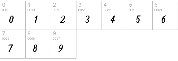 Claudia numbers 0-9 preview