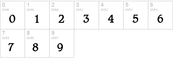 Clayton Bold numbers 0-9 preview
