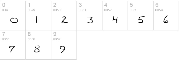 ClaytonsHand Regular numbers 0-9 preview