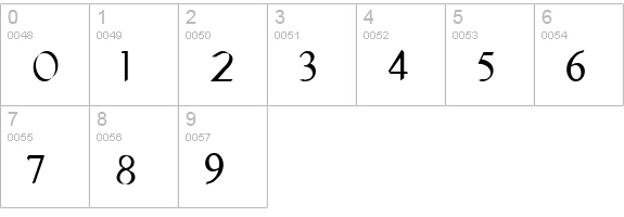 Clb:JewishHolidays numbers 0-9 preview