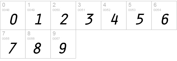 Clean Bold Italic numbers 0-9 preview