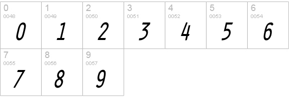 Clean Condensed Bold Italic numbers 0-9 preview