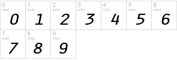 Clean-Extended Bold Italic numbers 0-9 preview