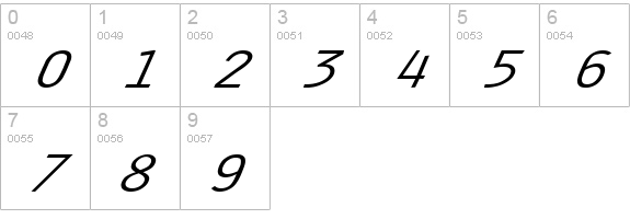 Clean-Extended Italic numbers 0-9 preview