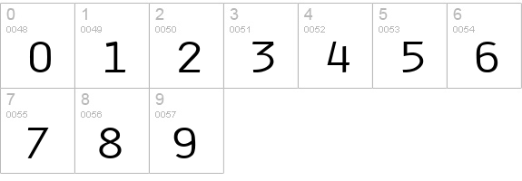 Clean-Extended Normal numbers 0-9 preview