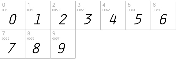 Clean Italic numbers 0-9 preview