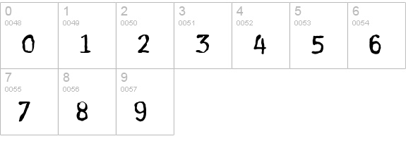 Cleanhouse Medium numbers 0-9 preview