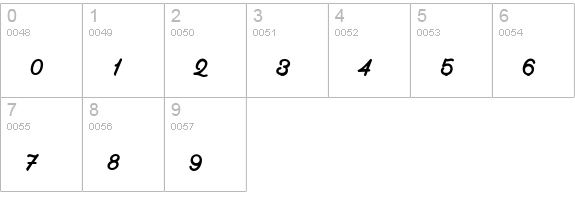 Clear Line - PERSONAL USE ONLY numbers 0-9 preview