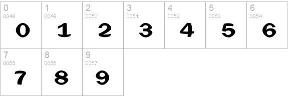 Clearblock circular numbers 0-9 preview