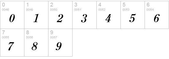 Clearface-BoldItalic numbers 0-9 preview