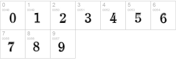 Clearface Regular numbers 0-9 preview