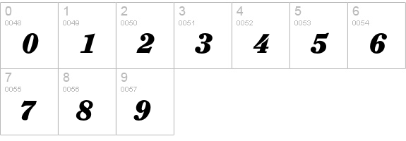 ClearfaceEF-BlackItalic numbers 0-9 preview