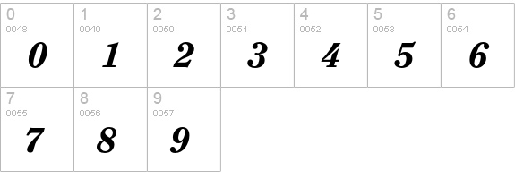 ClearfaceEF-HeavyItalic numbers 0-9 preview