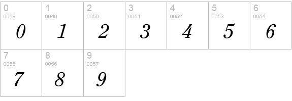 ClearfaceEF-RegularItalic numbers 0-9 preview