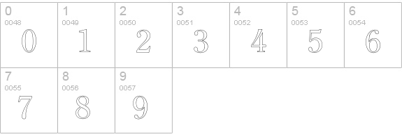 ClearfaceOutline numbers 0-9 preview