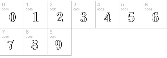 ClearfaceOutlineShadow numbers 0-9 preview