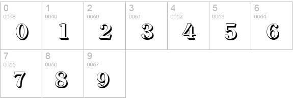 ClearfaceShadow-Bold numbers 0-9 preview