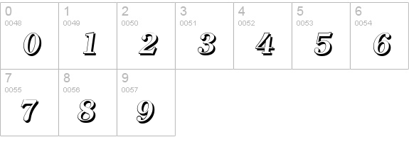 ClearfaceShadow-BoldItalic numbers 0-9 preview
