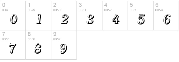 ClearfaceShadow-Italic numbers 0-9 preview