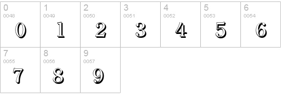ClearfaceShadow-Regular numbers 0-9 preview