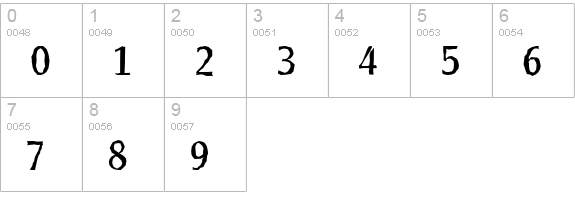 ClearGothicAntique-Regular numbers 0-9 preview