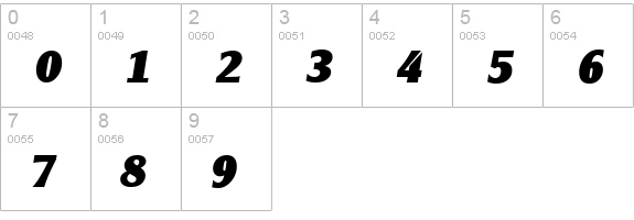 ClearGothicSerial-Heavy-Italic numbers 0-9 preview