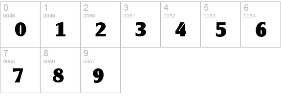 ClearGothicSerial-Heavy-Regular numbers 0-9 preview