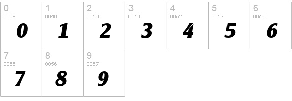 ClearGothicSerial-Xbold-Italic numbers 0-9 preview